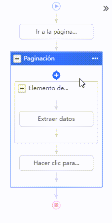 Un flujo de extracción de datos creado con una tarea personalizada en Octoparse